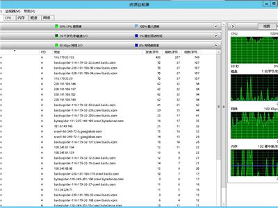 Win Server2012 .Net Runtime Optimization Service占用大量CPU资源解决方法